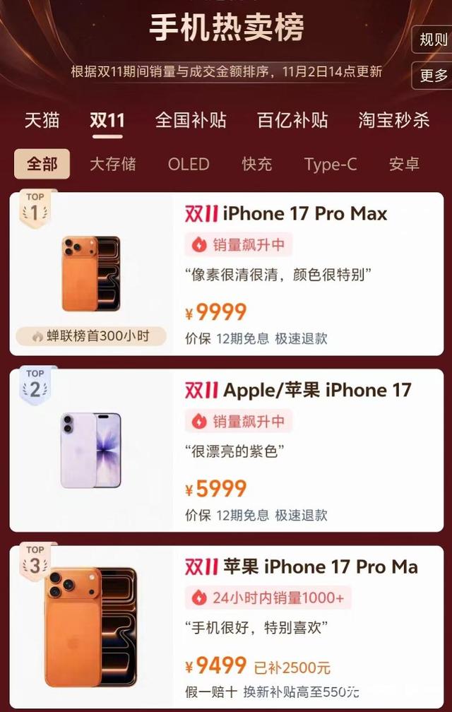 电商节观察：苹果新机首次没上热销榜，性价比赛道改体验优化