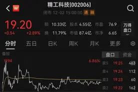 签署5亿美元销售合同！精工科技回应来了图片