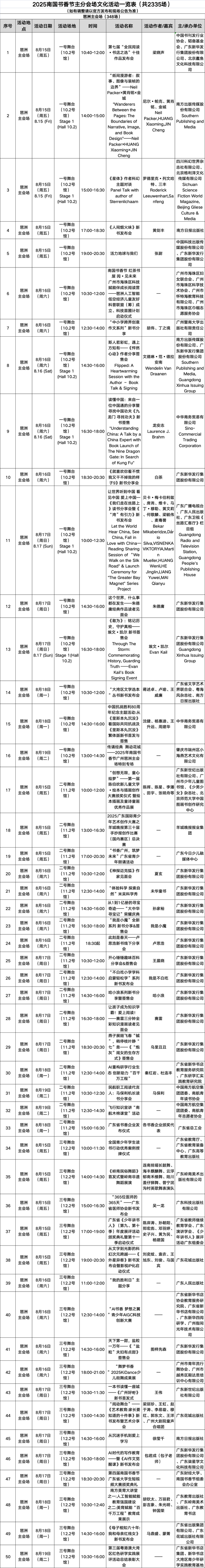 请查收！2025南国书香节活动总表新鲜出炉→