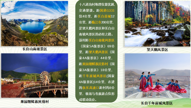 军创企业边疆行暨G331沿边开放旅游大通道产业项目推介——长白县十八道沟温泉滑雪综合体