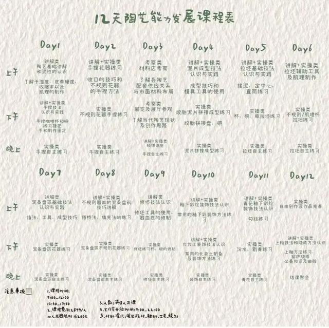 第一批去景德镇躺平的中产,已经「卷疯了」