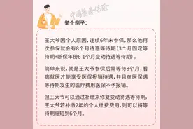 您已进入缴费倒计时！2025年度城乡居民医疗保险缴费政策、缴费标准、缴费方式→图片