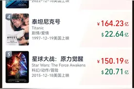 这个“3岁小孩”，火上两会……图片
