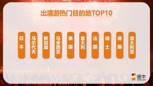 国庆中秋旅游市场升温，错峰、赏秋、情绪价值成关键词