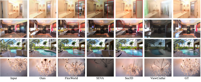 腾讯混元开源超长漫游世界模型Voyager：首创支持原生3D重建