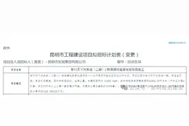 总投资约6500万！昆明这两个保障性租赁住房即将落地！图片