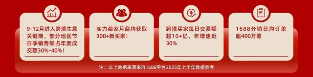 实力派·全球GO！1688实力商家发布三大权益，抢滩下半年生意