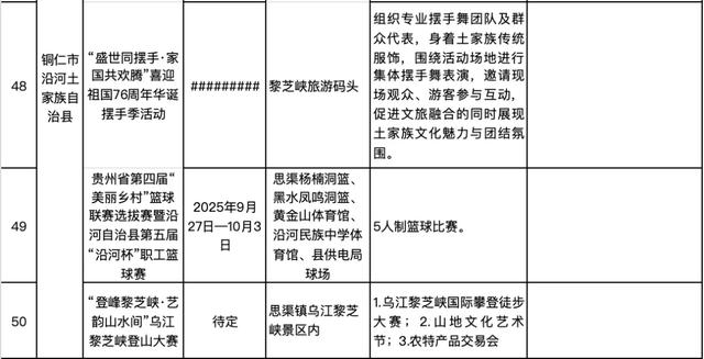 精彩不断！国庆中秋来铜仁开启欢乐之旅