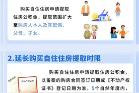 甘肃：14项公积金惠民新政，今起实施！图片