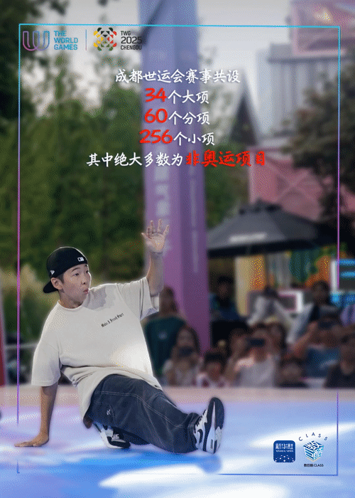 数巨酷CLASS｜即将开幕，一组数据解锁成都世运会