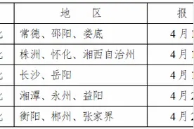 4月11日起，湖南2025年普通高校招生体育统考开考图片