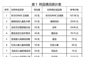 儿童面霜怎么选？这些成分标识要注意图片