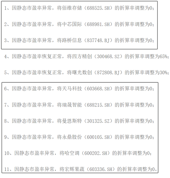 A股突破3900点 这轮上涨的动力是什么