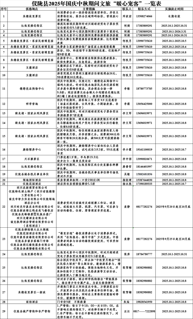 来仪陇！看川超！国庆中秋放大招！超长假期这样玩最划算！