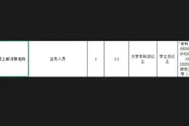 乡镇敬老院事业编招聘，要求“本科应届生照护老人如厕沐浴”？民政局：属实图片