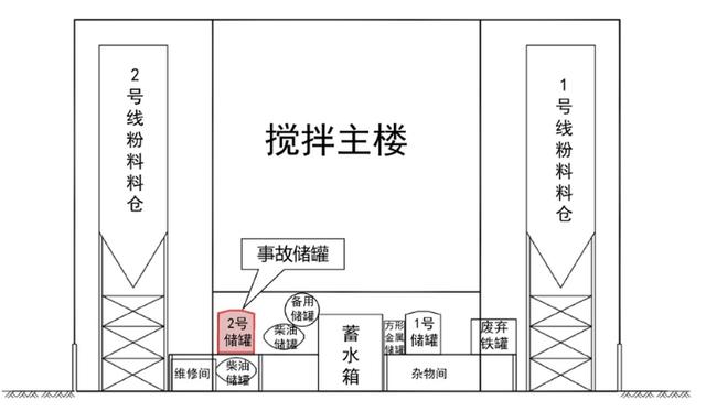 芜湖一混凝土公司中毒和窒息事故调查报告：致4人死亡	，总经理在内