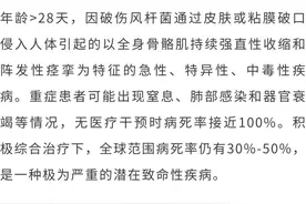 意外受伤后一定要打破伤风针吗？图片