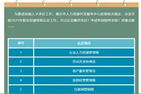 首轮考试本月底！重庆市2025年职业技能等级认定工作启动图片