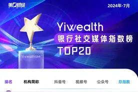 YiwealthSMI|银行“霸总短剧”玩出新花样，网商银行探访韩老太收获20万+赞图片