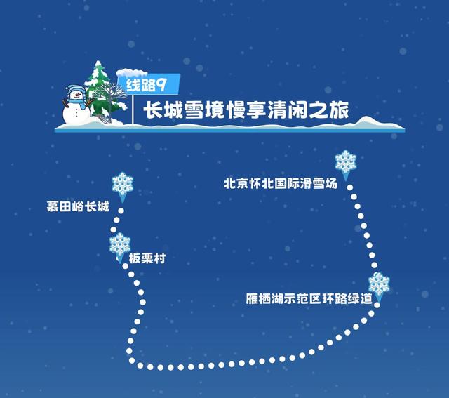 京张冰雪文化旅游季启动，推出十条冰雪文化旅游主题线路