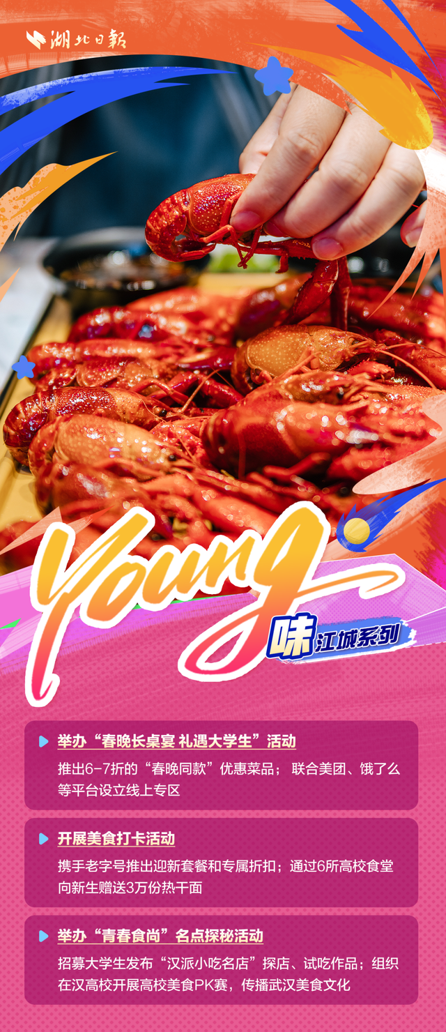 新一轮消费券来了！