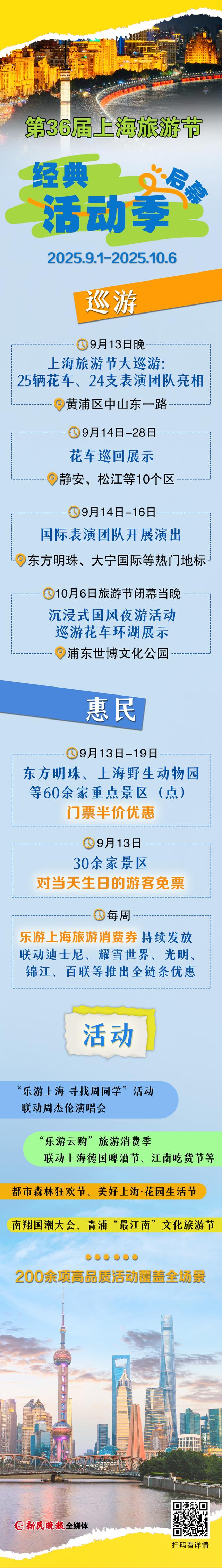 上海60余家景区（点）门票限时半价！旅游节“王牌活动”即将在外滩举行