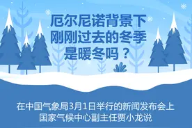 （图表）厄尔尼诺背景下，刚刚过去的冬季是暖冬吗？图片