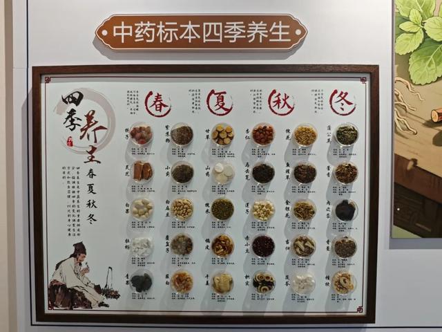 来临翔区妇幼保健院开启新体验！打卡养生两不误