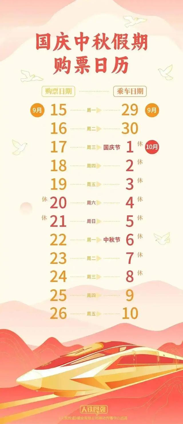 十一出行注意，没抢到票也别慌！