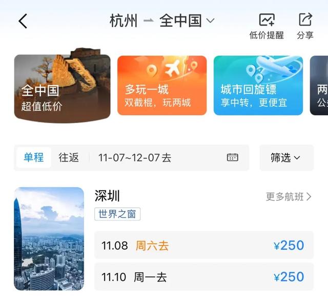 价格大跳水！最高跌幅82%！网友：好心动