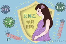 关爱母婴健康，消除“艾梅乙”母婴传播！图片