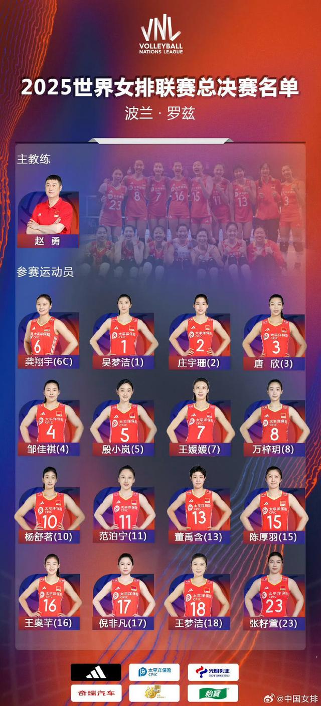 中国女排将迎战东道主波兰队