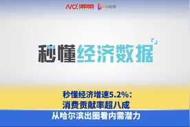 经济增速5.2%：消费贡献率超八成，哈尔滨出圈看内需潜力视频封面