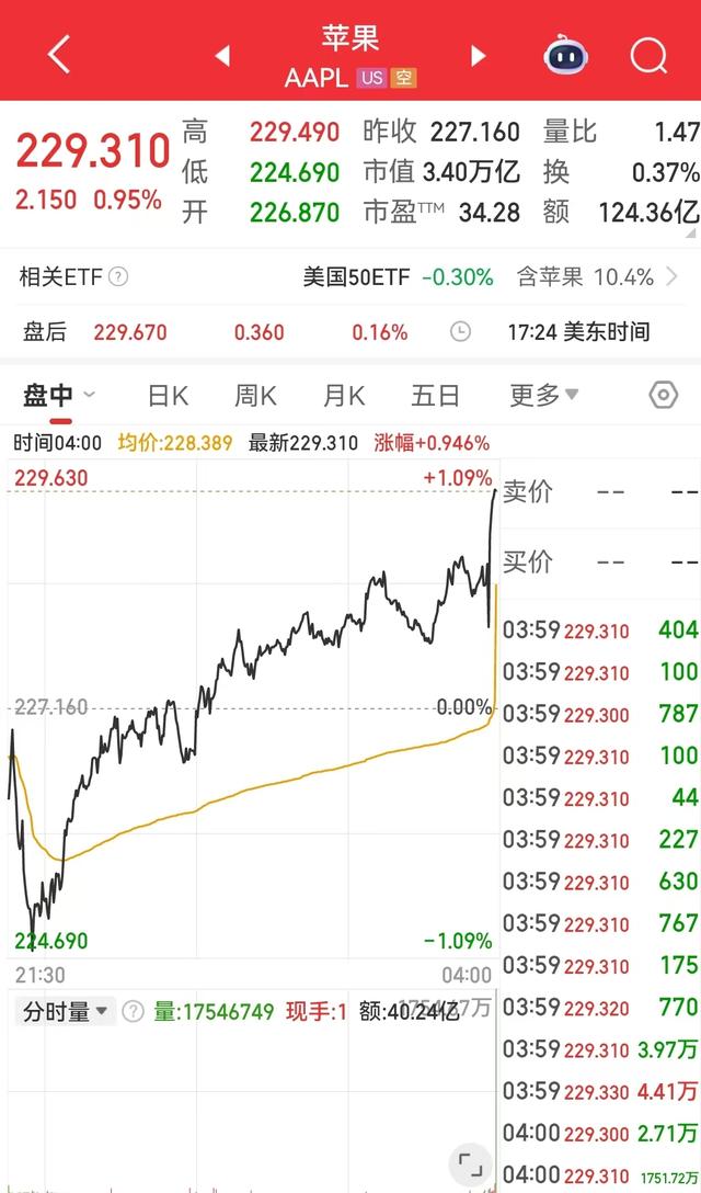 官宣！华为、苹果将连放大招！iPhone17亮点预测，库克凌晨发文！余承东剧透新款三折叠手机外观细节