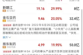 新一代“流感神药”玛巴洛沙韦卖断货！或超越奥司他韦，原研药厂商罗氏再押对宝？图片