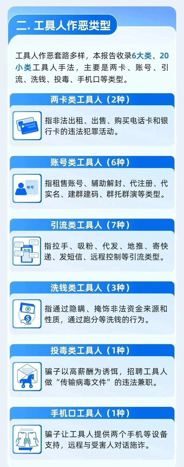 微信最新公告：违规者或永久限制登录