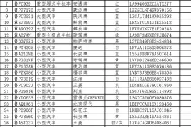 速来认领！聊城交警发布扣留车辆处置公告图片