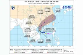 台风黄色预警：“蝴蝶”强度逐渐增强 明后天或将两次登陆华南图片