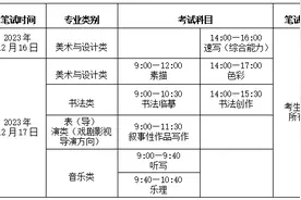 山东艺考统考16日开考，各专业考试流程发布图片