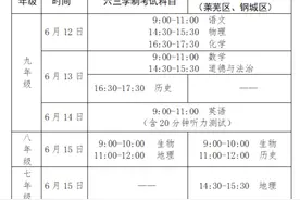 官宣！济南中考将于6月12日开考图片