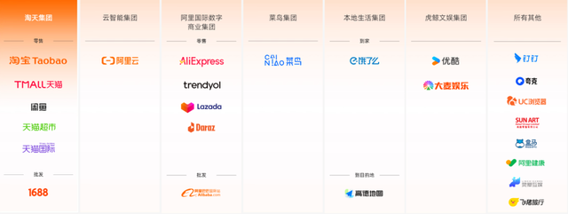 散装江苏，一个阿里
