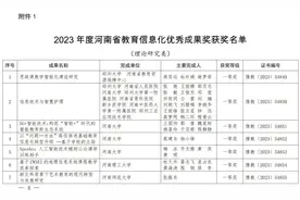 2023年度河南省教育信息化优秀成果奖获奖名单公布！图片