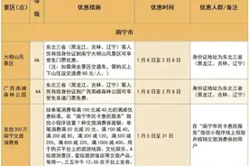宠爱升级！广西近200家景区面向东北三省游客推出免门票或打折优惠措施图片