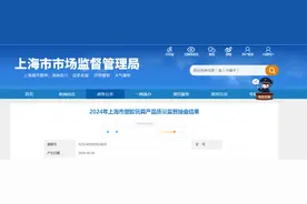 2024年上海市塑胶玩具产品质量监督抽查结果公布图片