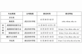 湖北省教育考试院最新通知图片