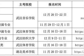 湖北省教育考试院最新通知图片
