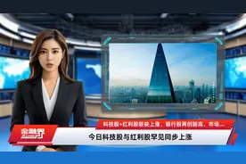 科技股+红利股联袂上涨，银行股再创新高，市场迎来风格变化？视频封面