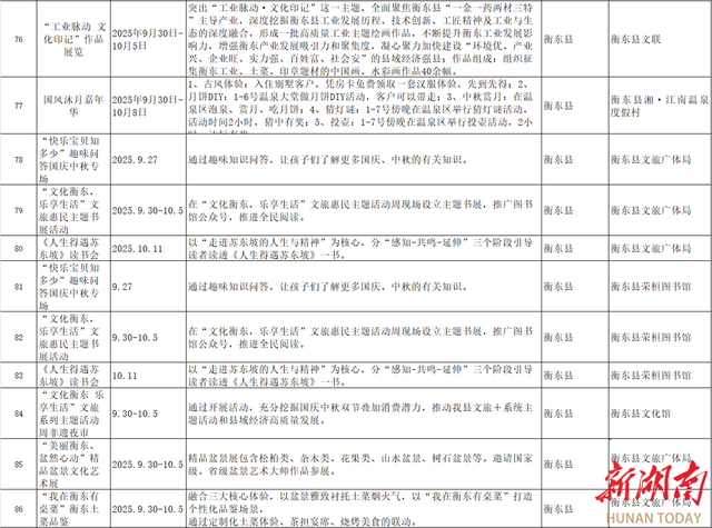 “双节”将至怎么玩？衡阳国庆活动抢“鲜”看→
