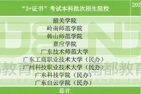 400分以上人数暴涨10倍！广东春季高考分数线公布图片