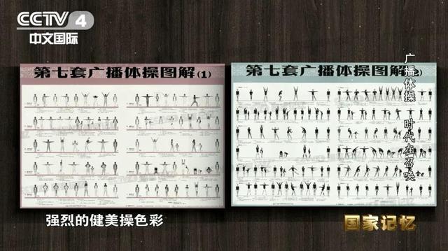 什么？原来我们的广播体操里有这么多“干货”
